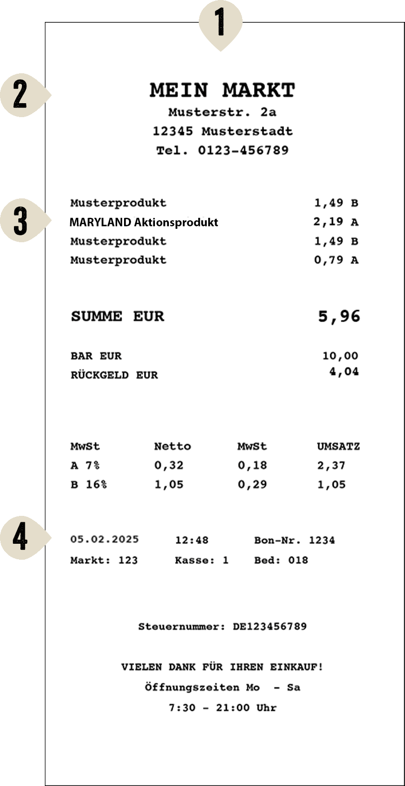 Kaufbeleg Muster